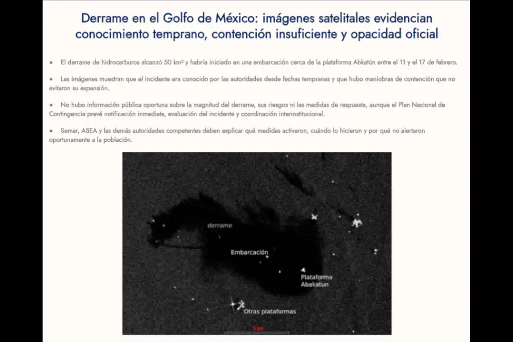 CEMDA, el activismo fifí persiste en sus ataques hacia PEMEX